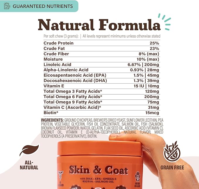 Natural Dog Company Skin & Coat Supplement for Dogs – Omega 3 Salmon Oil, Biotin & Vitamin E Support Shiny Coat, Healthy Skin & Normal Shedding, Promotes Comfort from Occasional Itch, 90 Count