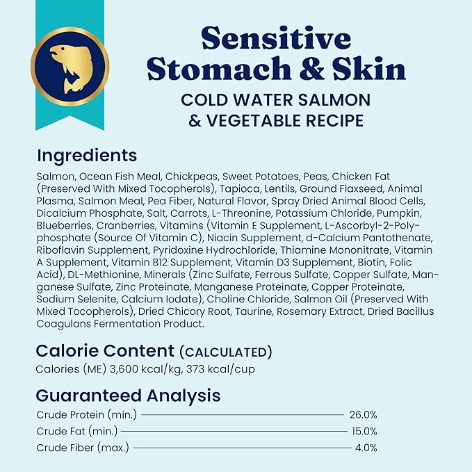 Solid Gold Salmon Dog Food for Sensitive Stomachs Grain Free & Gluten Free Kibble w/Probiotics to Support Gut Health & Digestion - Sensitive Stomach Dog Food for All Ages Nutrientboost 22 LB