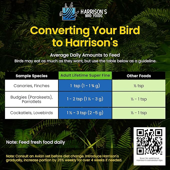 Harrison's Bird Foods Adult Lifetime Certified Organic Non-GMO Formula Small Bird Food 1lb