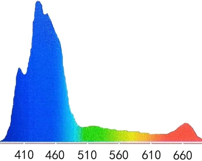 Noopsyche NP K7 Pro V3 III LED Aquarium Light, 140W, WiFi App Control, Adjustable Mount, Full Spectrum for Coral Reef