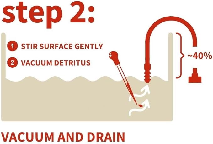 THE 2HR AQUARIST APT Fix for Planted Aquarium (500ml)