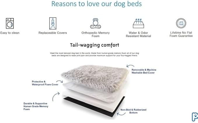 PupRug Orthopedic Dog Bed for Large Dogs with Fluffy Soft Faux Fur and Memory Foam for Joint Pain Relief, Machine Washable and Waterproof Couch Bed, Polar White, Medium