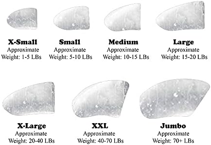 40-Pack Soft Nail Caps for Dogs Claws Clear XXL