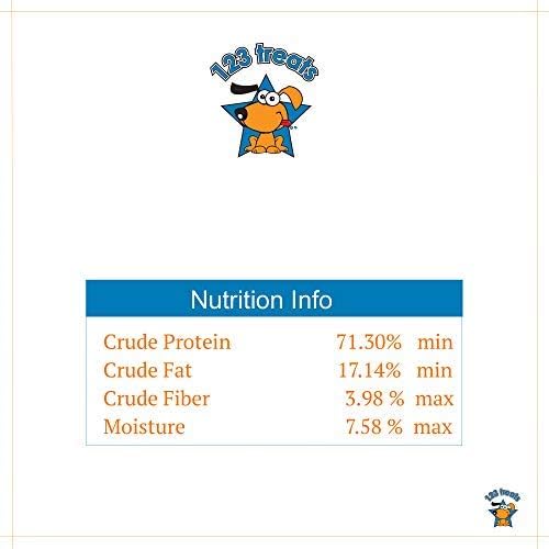 Lamb Ear Dog Chews Treat - from Free Range Lambs | All Natural Premium Dog Treats for Your Dog (10 Count)