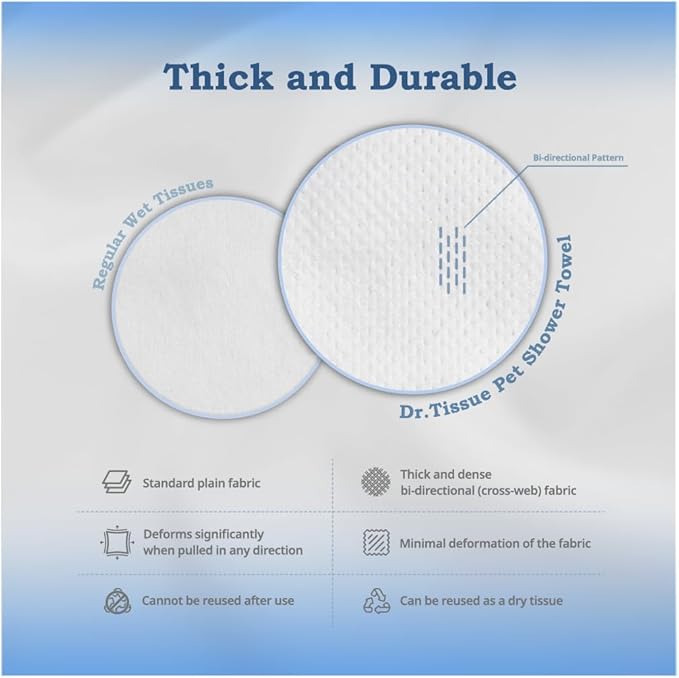 Extra Large Size - 20.5" x 12.6" Pet Wipes | Individually Packaged | Paw Wipes | Hypoallergenic | Grooming | Bathing | Green Tea Scented Deodorizing | Tear Stain | All Purpose Bath Wipes | 5 Count