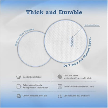 Extra Large Size - 20.5" x 12.6" Pet Wipes | Individually Packaged | Paw Wipes | Hypoallergenic | Grooming | Bathing | Green Tea Scented Deodorizing | Tear Stain | All Purpose Bath Wipes | 5 Count