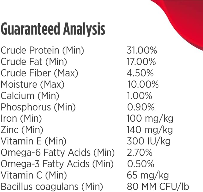 Nulo Adult Grain Free Dog Food: All Natural Dry Pet Food For Large And Small Breed Dogs (Lamb, 4.5Lb)