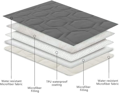 Waterproof and Anti-Slip Dog Bed Cover and Pet Blanket Sofa Pet Bed Mat ï¼_ar Incontinence Mattress Protectors Furniture Couch Cover for Most Cats Dogs, Pets