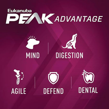 Eukanuba Premium Performance 30/20 Sport Dry Dog Food, 4.5 lb