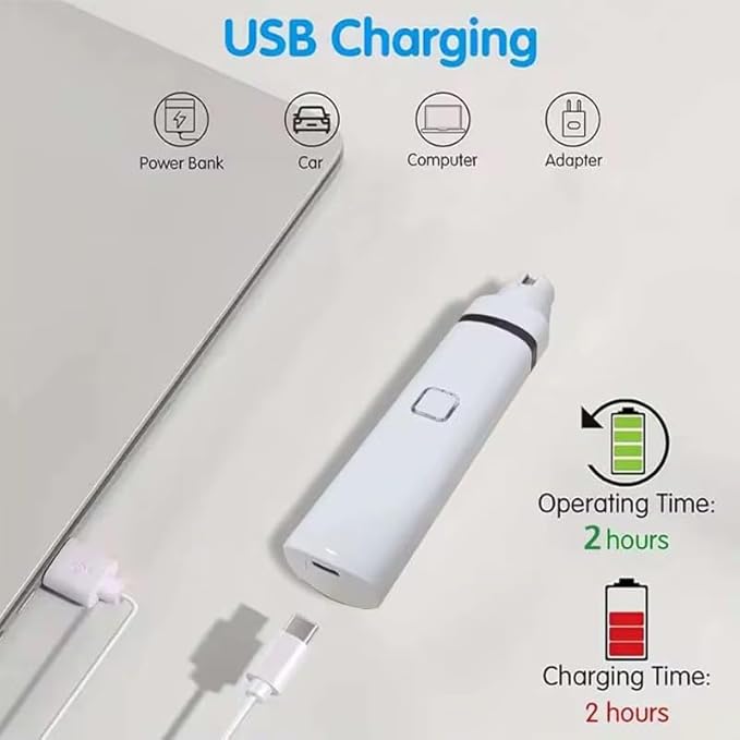 Dogs Hair Clippers Grooming Kit with Nail Grinder,3-in-1 Electric Rechargeable Pet Claw Care Trimmer, Dog Grooming Clippers,Nail Shaver & Grinder,Grooming kit for Poodles,puppy grooming kit, (White)