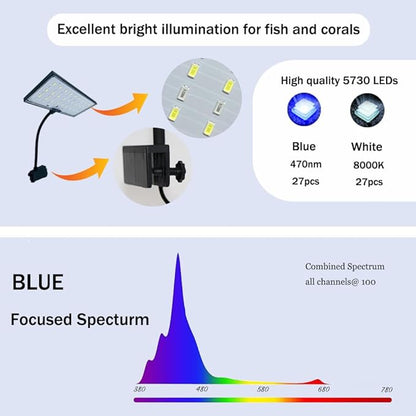 Clip-on Aquarium Light 10w (3 Timers, 3 Modes, 10 Dimming, Split Power) for Coral, Reef, Saltwater Fish, Algae Scrubber Nano/Mini/Pico/Refugium Tank,1-16Gallon(5-16in) Aquarium