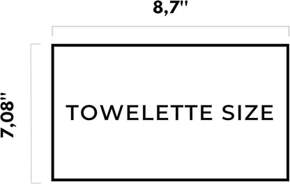 Push and User-Ready, On-The-Go Unscented Dog Wipes, Hypoallergenic Grooming Wipes Cleaning for Easy Use for Paws, Body and Butt, Pet Wipes Good for Sensitive Skin