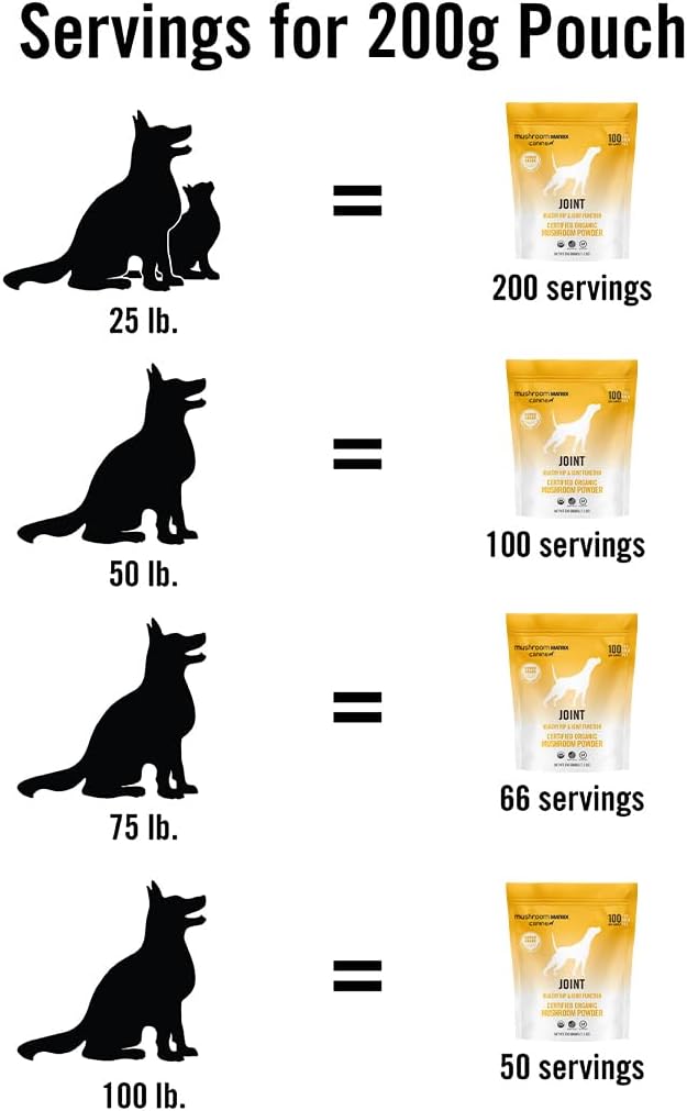 Om Mushroom Matrix Mushroom Joint & Hip Pet Supplement, Promotes Resilient Bones & Joints for Dogs & Cats, 200 Grams, 7.1 oz