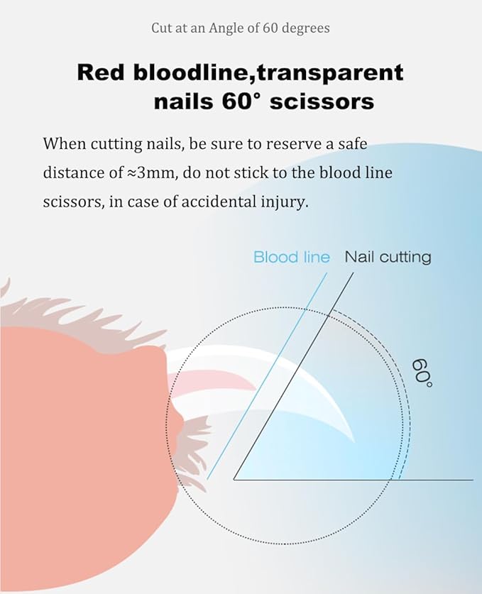 Cat Dog Pet Nail Clippers with Light, Llluminates Cat Dog Nails Or Bloodline, Safety Pet Nail Clipper for Dogs, Cats, Rabbits, Sharp, No Nail Splitting(Blue)