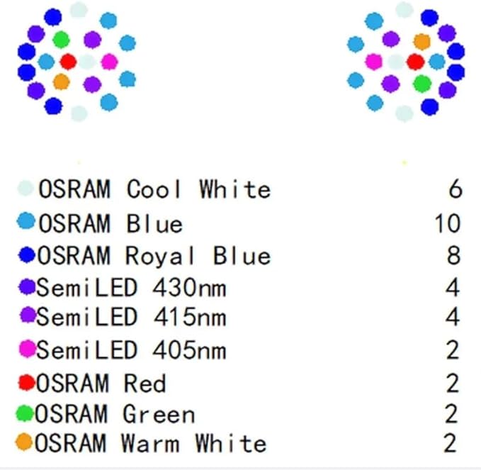 Noopsyche NP K7 Pro V3 III LED Aquarium Light, 140W, WiFi App Control, Adjustable Mount, Full Spectrum for Coral Reef