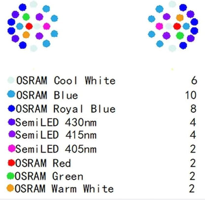 Noopsyche NP K7 Pro V3 III LED Aquarium Light, 140W, WiFi App Control, Adjustable Mount, Full Spectrum for Coral Reef