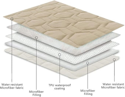 Waterproof and Non-Slip Dog Bed Cover and Pet Blanket Sofa Pet Bed Mat ï¼_ar Incontinence Mattress Protectors Furniture Couch Cover for Most Cats Dogs,Petsï¼52x82-Beigeï¼