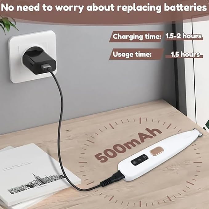 Dog Paw Trimmer with LED Light, 2025 Upgrade Petior Pet Paw Trimmer for Dogs, Pet Hair Clippers for Grooming Kit, LED Display, 35dB Safety Low Noise Pets Trimmers for Paws Eyes Ears Face Rump (1Set)