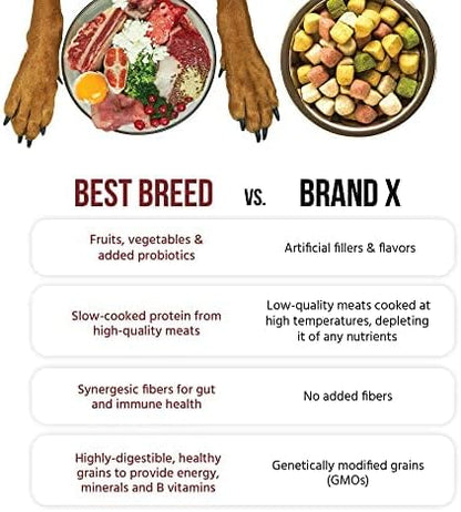 Best Breed Dr. Gary's Working Dog Diet Made in USA [Natural High Calorie Dry Dog Food]- 13lbs, Dark Brown (7-53182-95269-7)