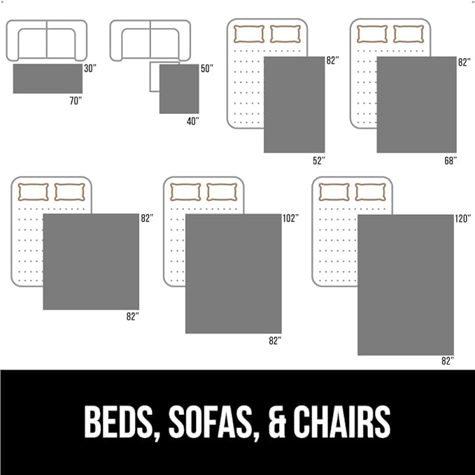 Gorilla Grip 100% Waterproof Dog Blanket, Pet Friendly Sofa Throw Essential for Small Pets, Dogs, Cats, Tear and Slip Resistant Leakproof Couch Cushion Cover for Indoor Furniture, 40x50 Charcoal