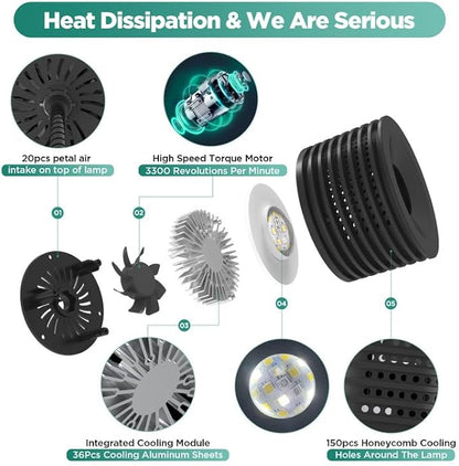 Lominie LED Aquarium Light, Planted Tank Light 4 Channels Remote Control 6500K Aquarium LED Lamp for Freshwater Fish Tank Refugium with Gooseneck (A20 Freshwater)