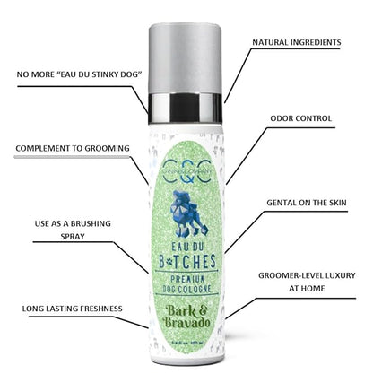 Eau Du Btches - Bark & Bravado Premium Dog Cologne, 3.4 fl oz - All-Natural & Alcohol-Free - Luxury Long Lasting Scent