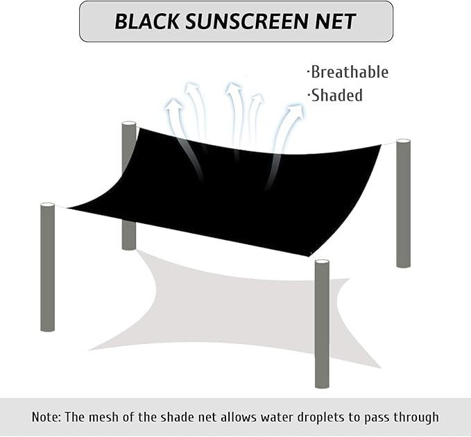 10 by 10 Feet Dog Kennel Cover Mesh Shade Panel with Grommets - Weather Guard Extra Large All Season Dog Run Cover & Roof - Fit for 10ft. X 10ft. Outdoor Cages and Large Pet