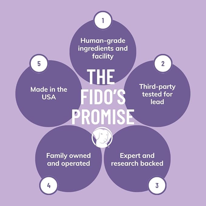 Fido's Grass-Fed Beef Bone Broth for Dogs 7oz with 94% Protein - Picky Eaters Human Grade Bone Broth Powder for Dogs - Made in USA - No Preservatives - Supports Joints + Gut Health - 60 Scoops