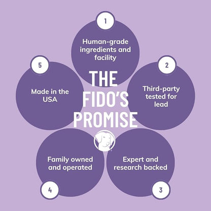 Fido's Grass-Fed Beef Bone Broth for Dogs 7oz with 94% Protein - Picky Eaters Human Grade Bone Broth Powder for Dogs - Made in USA - No Preservatives - Supports Joints + Gut Health - 60 Scoops