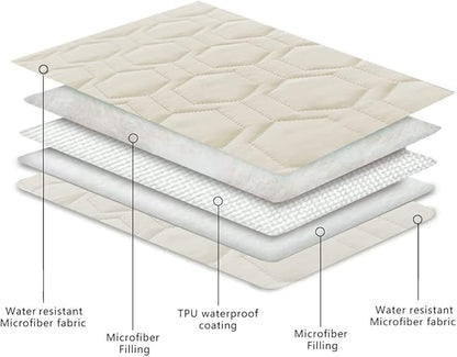 Waterproof and Anti-Slip Dog Bed Cover and Pet Blanket Sofa Pet Bed Mat ï¼_ar Incontinence Mattress Protectors Furniture Couch Cover for Most Cats Dogs, Pets ï¼82x82- Ivoryï¼