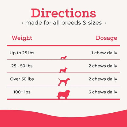 Dr. Joseph's VetPro Complete Multivitamin Dog Supplement, 60 Count (Small Dog 60 Days Supply), 5 in 1 Chew with Vitamins, Enzymes & Nutrients, Hip and Joint Health, Immune System and Allergy Support