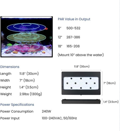 A8SE II Max and Blue 240W Full Spectrum WiFi App Programmable Marine LED Aquarium Light for Saltwater Coral Reef Fish Tank (A8SE II Blue)