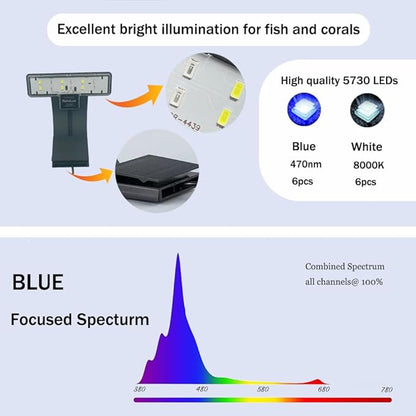 Clip-on Aquarium Light 5w (3 Timers, 3 Modes, 10 Dimming, Split Power) for Coral, Reef, Saltwater Fish, Algae Scrubber Nano/Mini/Pico/Refugium Tank,1-5Gallon(5-8in) Aquarium