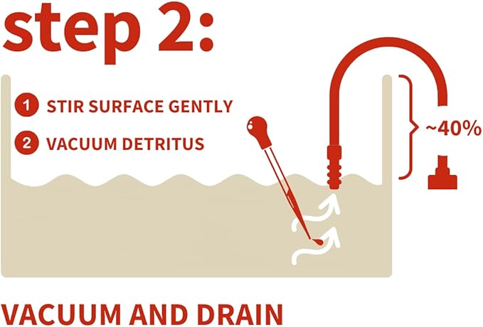 2HR Aquarist APT P/Pure Water Conditioners for Aquarium Tanks (500ml)