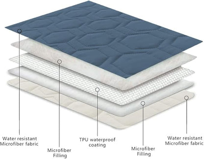Waterproof and Anti-Slip Dog Bed Cover and Pet Blanket Sofa Pet Bed Mat ï¼_ar Incontinence Mattress Protectors Furniture Couch Cover for Most Cats Dogs, Pets ï¼82x82- Navy Blueï¼