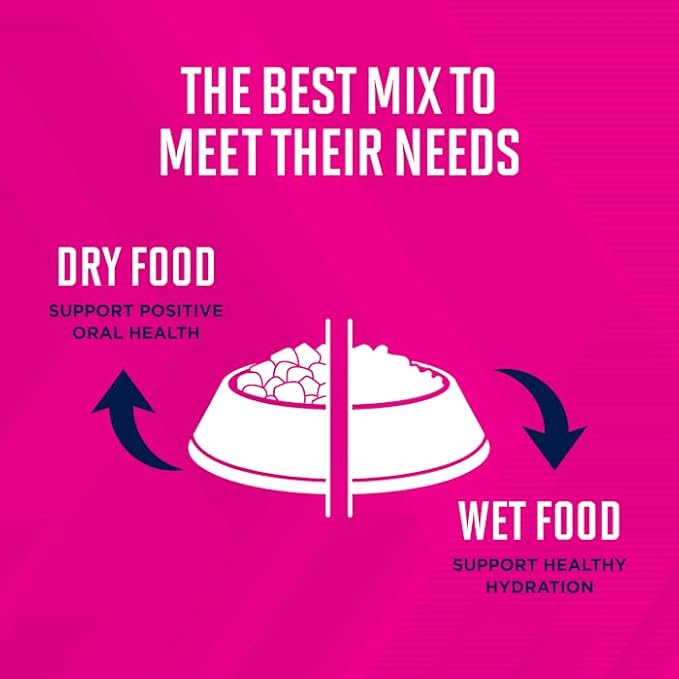 Eukanuba Premium Performance 30/20 Sport Dry Dog Food, 4.5 lb