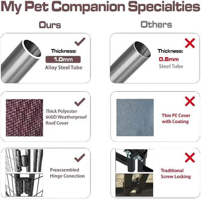 8'*4'*5' Dog Kennel Outdoor with Roof Cover for Large Dogs Heavy Duty Dog Fence Welded Wire Catio Retriever Dog Playpen