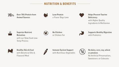 Country Naturals Grandma Mae's Grain Free Single Protein Turkey & Turkey Meal Recipe Dry Dog Food, 25 Pound Bag