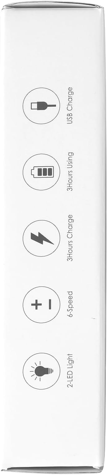 Rechargeable Dog Nail Grinder with 2 LED Lights Quiet 6 Speed Electric Nail Trimmer,Dust Cap,and 3 Grinding Ports for Large,Medium Small Dogs