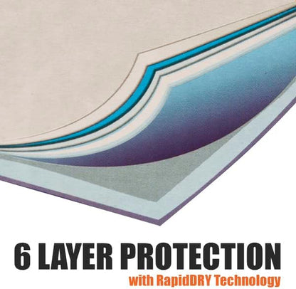 BV Puppy Pads Leak-Proof 300 Count 22"x 22" - Absorbent Pee Pads for Dogs with 6-Layer Design, Rapid Dry Sheet & Built-in Attractant - Dog Pad with Odor Control, Perfect for Puppies & Senior Dogs