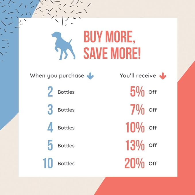 Pet Grooming Detangler Spray, Hydrates & Softens Coat, Hair Tangle & Mat Remover, Deodorizer, Aloe Vera Honey Scent, Hypoallergenic, Sensitive Skin Safe, Made in The USA, 7.1 oz