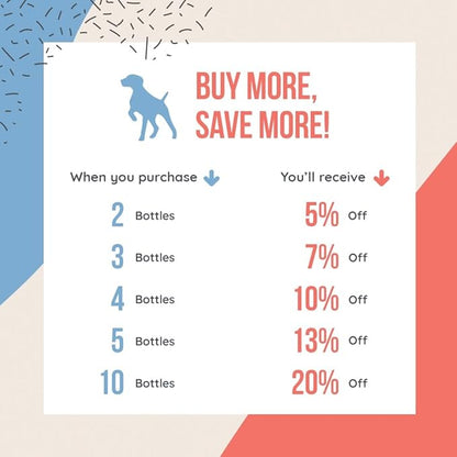 Pet Grooming Detangler Spray, Hydrates & Softens Coat, Hair Tangle & Mat Remover, Deodorizer, Aloe Vera Honey Scent, Hypoallergenic, Sensitive Skin Safe, Made in The USA, 7.1 oz