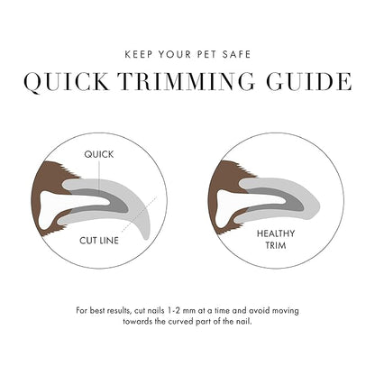 Tweezerman Small Nail Clippers for Dogs & Cats, Manual Professional Dog & Cat Nail Trimmer with Ergonomic Handle