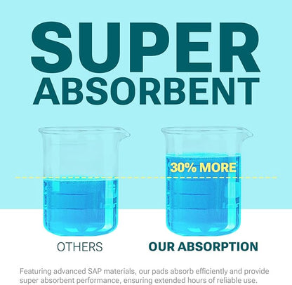 100 Count Disposable Bed Pads for Adult 36" x 36", Chucks Pads Underpads Bed Liner for Incontinence, Extra Large Puppy Pads / Dog Pee Pads / Wee Wee Pads for Training, XL, 45 Count