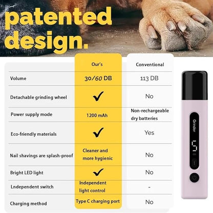 Accesspet 5-Speed Electric Pet Nail Grinder for Dogs & Cats  Ultra-Quiet, Safe, Ergonomic Nail Trimmer for Easy, Stress-Free Home Grooming & Professional-Quality Nail Care for All Pets