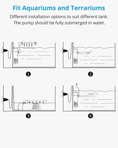 NICREW Aquarium Internal Filter, Submersible Power Filter with Multiple Function for Fish Tanks 2 to 5 Gallon, 40 GPH, 3.5W