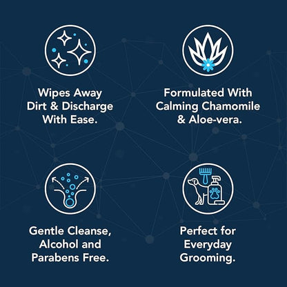 NOVEHA Dog Eye Wipes - Plant-Based Eye Wipes for Dogs - Formulated to Remove Eye Debris, Tear Stains & Eye Discharge - Safe, Convenient, and Large Unscented Wipes (300 Counts)