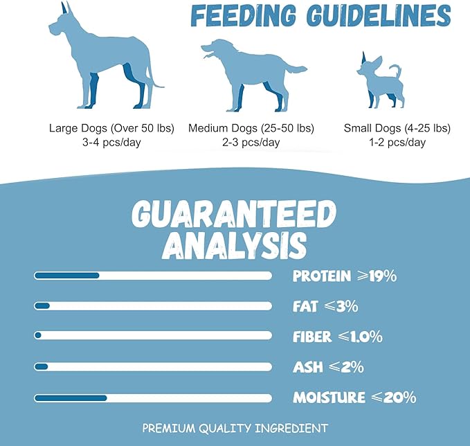 Chicken Wrapped Cod Sticks Dog Treats, Rawhide Free Dog Chewy Natural Training Rewards Snacks Dog Treats for Small Medium Large Dogs 15-17 Counts