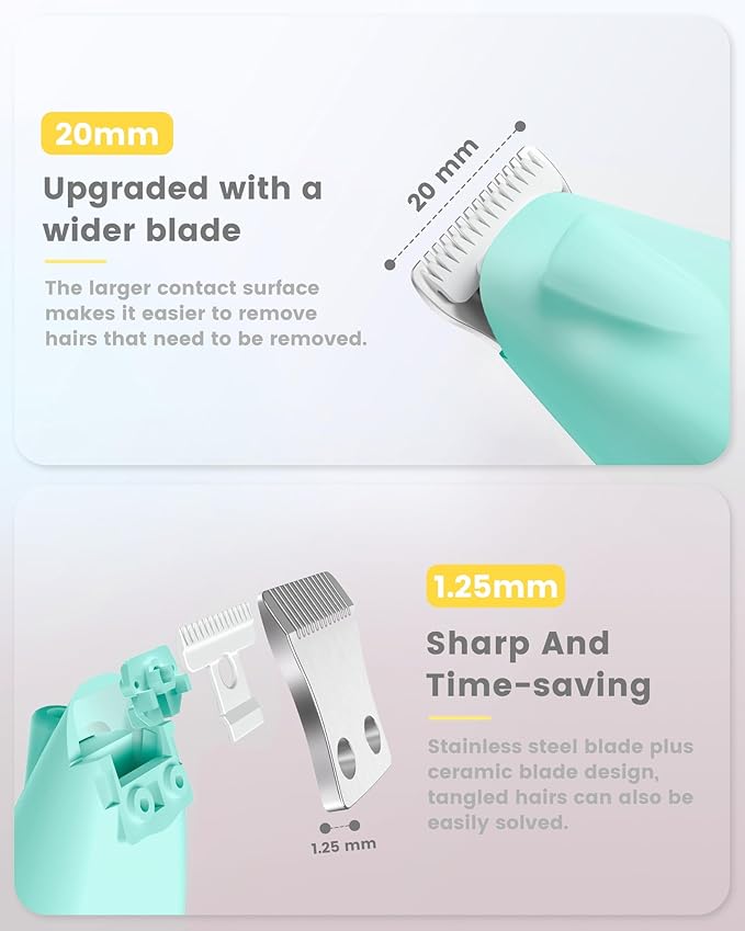 Dog Paw Trimmer with LED Display, 35dB Ultra-Low Noise Paw Trimmer for Dogs, Cordless Dog Clippers for Grooming with LED Light, Type-C Rechargeable Dog Hair Clippers for Paws, Ears, Face, Rump