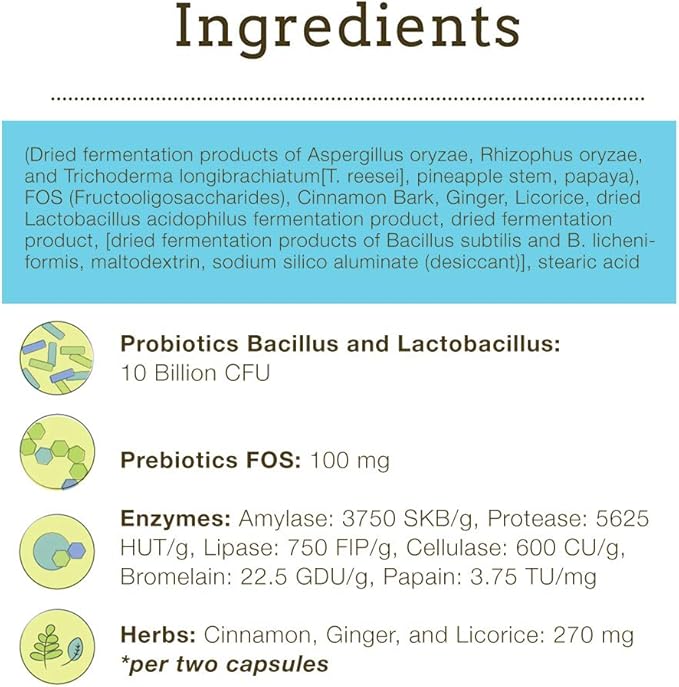 Herbsmith Microflora Plus – Dog Digestion Aid –Probiotics and Digestive Enzymes for Dogs – Prebiotic for Dogs – 60 Capsules